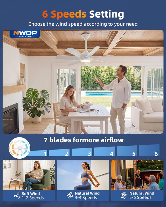 Ventilador Con Luz Nwop 71 cm, Control Remoto, ... image number null