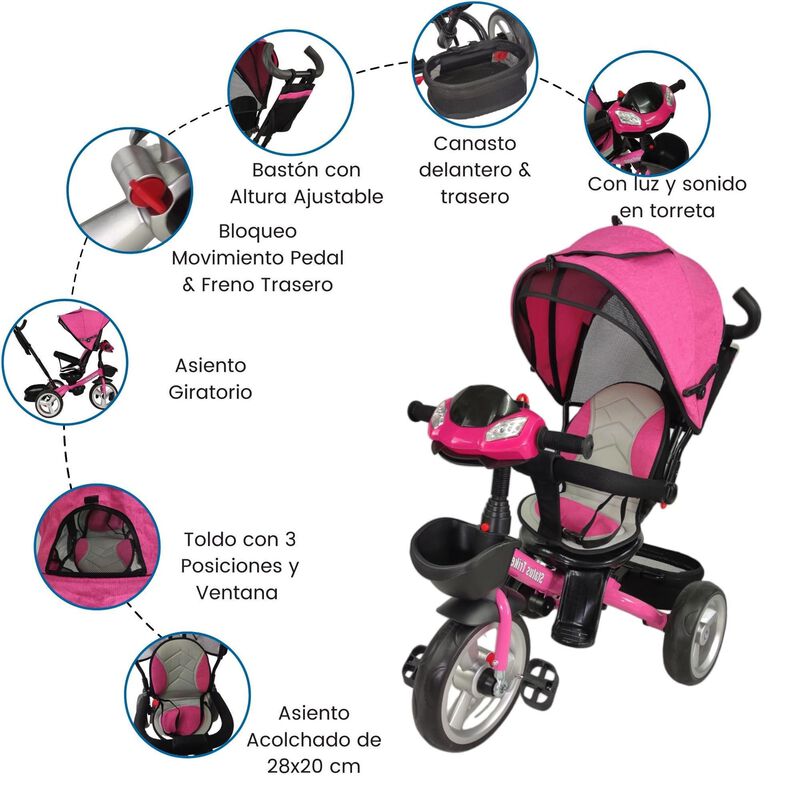 Triciclo Evolutivo 7en1 Con Asiento Giratorio 3... image number null