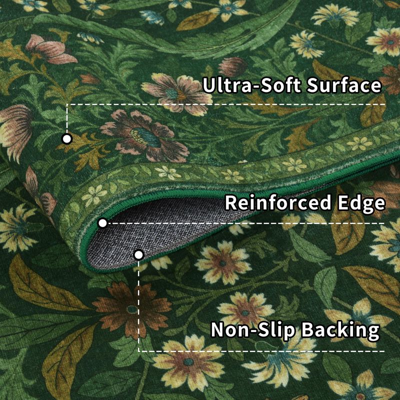 Alfombra Corredor Floral Lavable Nakedcloud 183... image number null