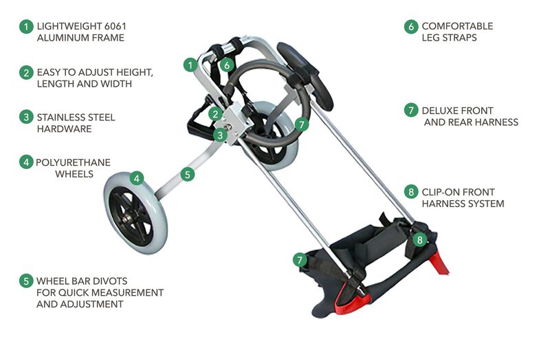 Silla De Ruedas Para Perros Best Friend Mobilit... image number null
