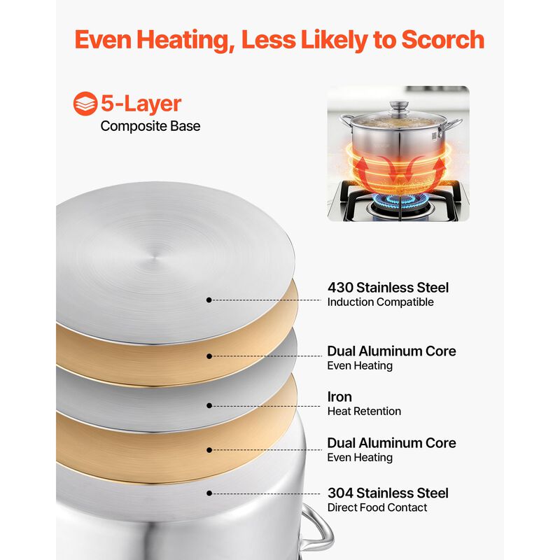 Cacerola Vevor 12 Quarts Acero Inoxidable con T... image number null