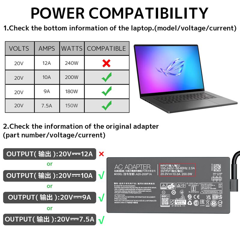 Cargador De Port&aacute;til Hssgiw 200w Asus Rog Zephy... image number null