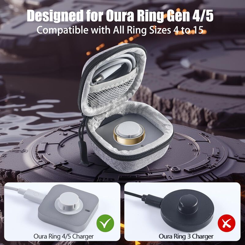 Funda Babeezy para Oura Ring Gen 4/5 Gris Viaje image number null