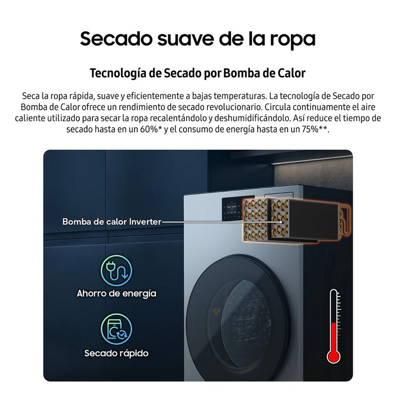 Lavadora Samsgung Bespoke Ai Laundry All In One... image number null