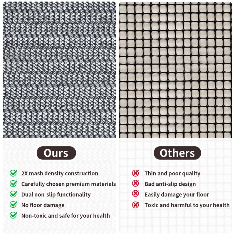 Alfombrilla Purefit 244x152 cm Antideslizante Y... image number null