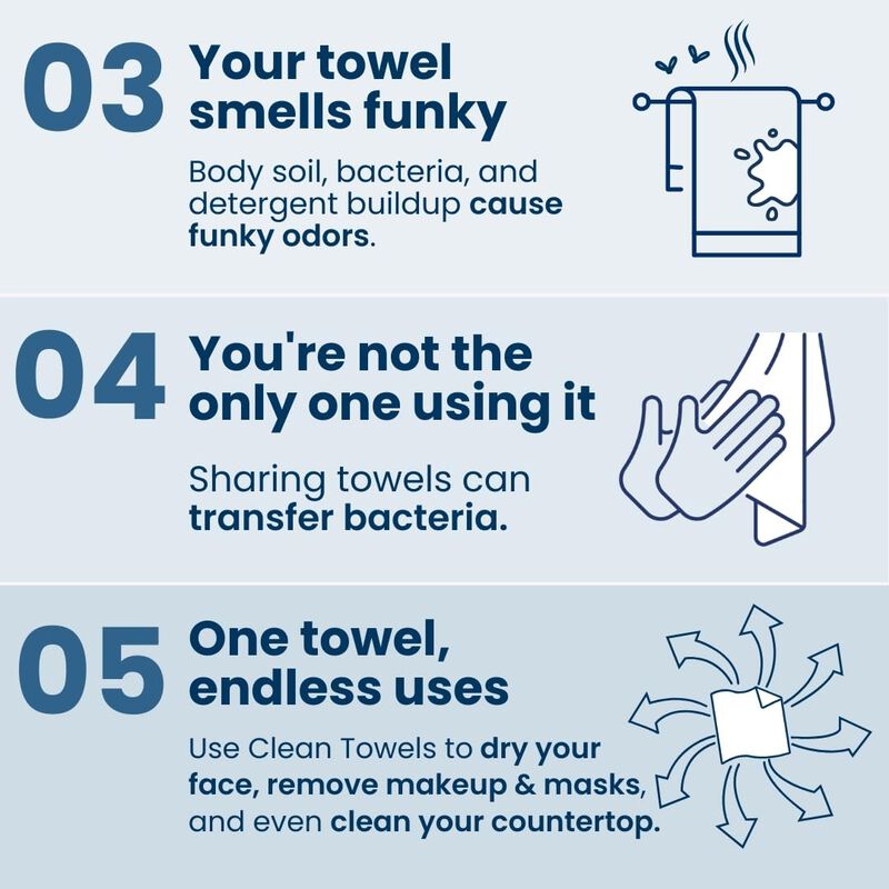 Toalla Facial Clean Skin Club Clean Towels Xl 3... image number null