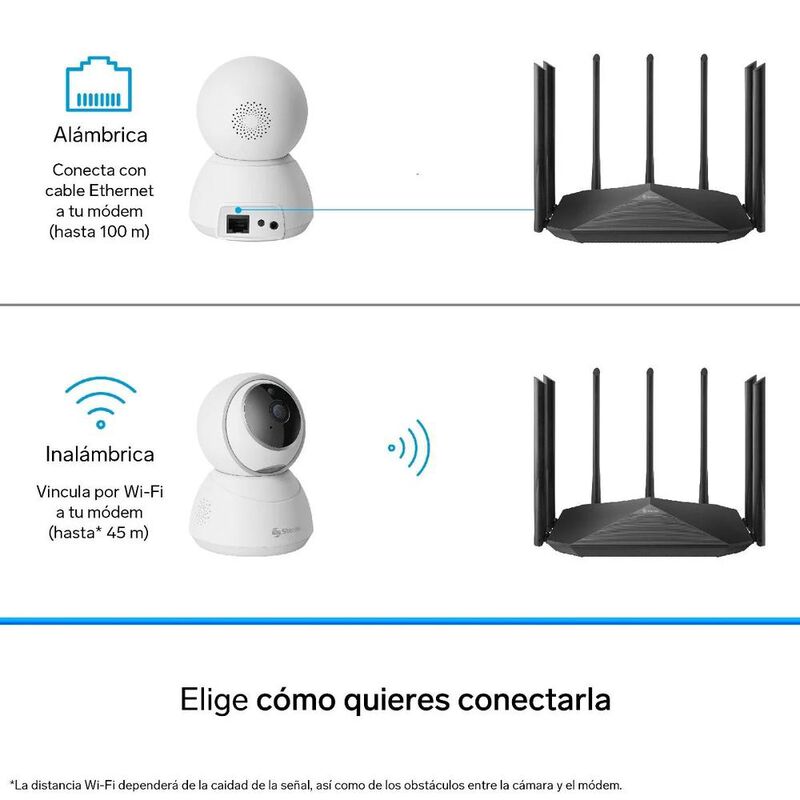 2 C&aacute;maras de seguridad Wi-Fi* / Ethernet 3 MPx ... image number null