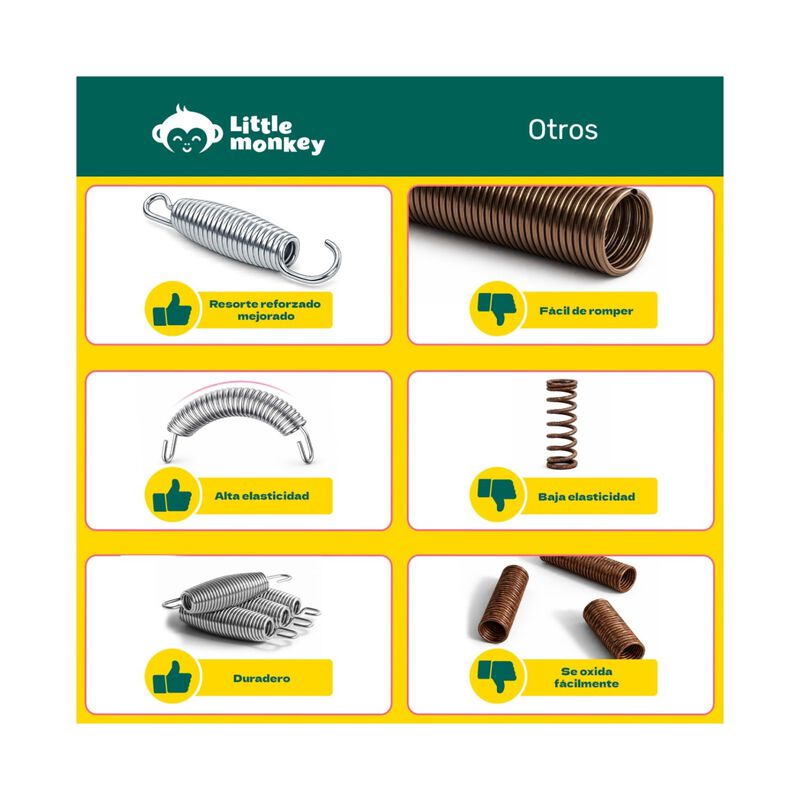 Trampolin Brincolin 142cm Infantil Multijuego B... image number null