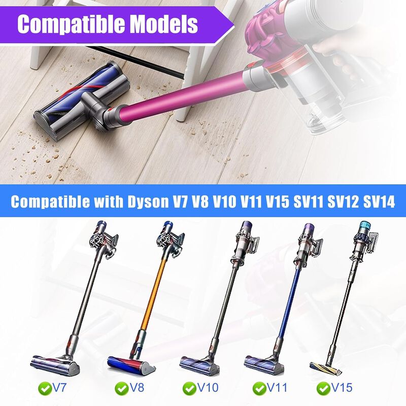 Cabezal Limpiador Motorhead Para Dyson V7 V8 V1... image number null