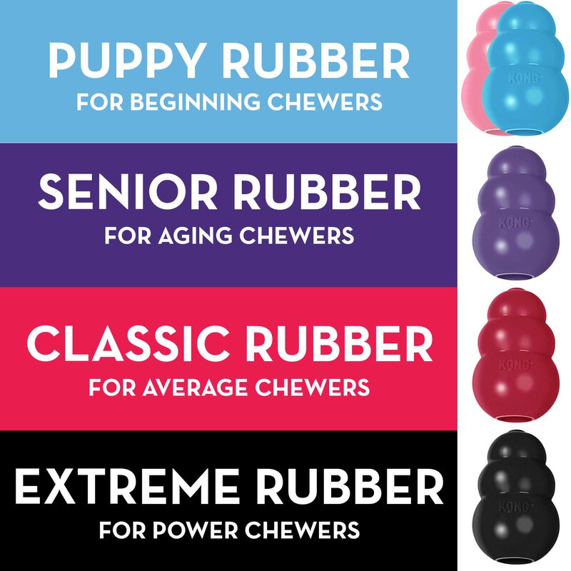 Dog Toy Kong Classic Stuffable Fetch & Chew Par... image number null