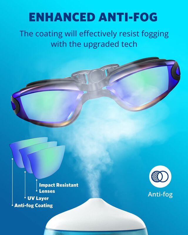 Gafas De Nataci&oacute;n Aegend Anti‑fugas Para Adulto... image number null