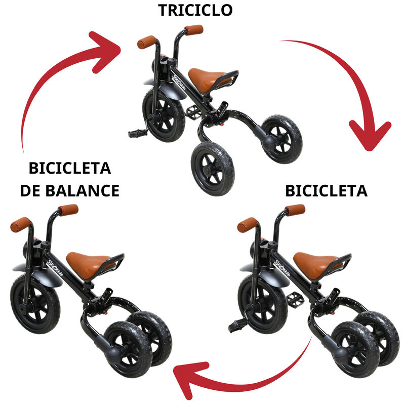 Triciclo 3 En 1 Para Ni&ntilde;os Con Bast&oacute;n, Bici Y B... image number null