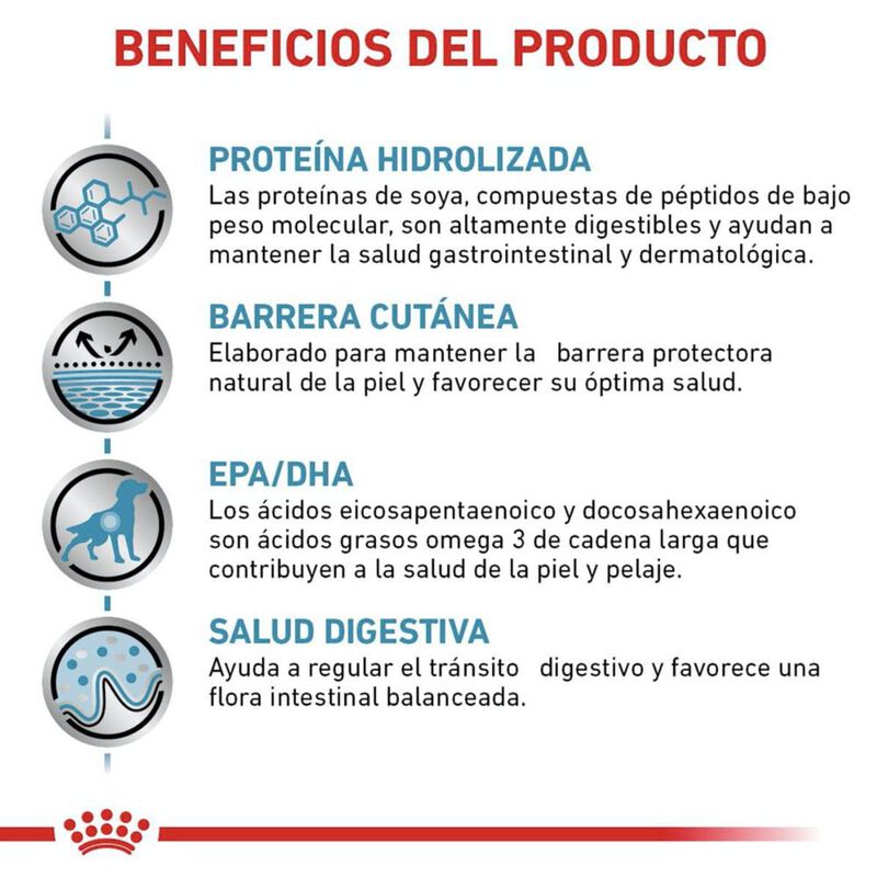 Royal Canin Hydrolyzed Protein Adult Canine 3.5... image number null