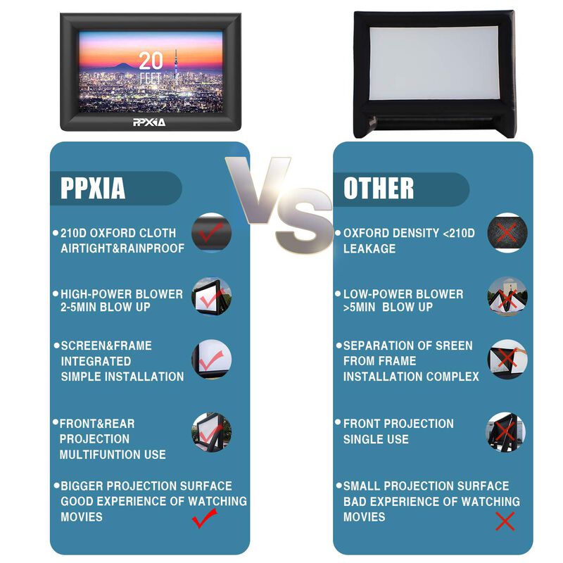 Pantalla De Cine Inflable Ppxia De 20 Pies Para... image number null
