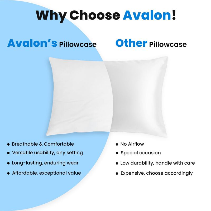 Juego De Fundas De Almohada Avalon Bedding De A... image number null