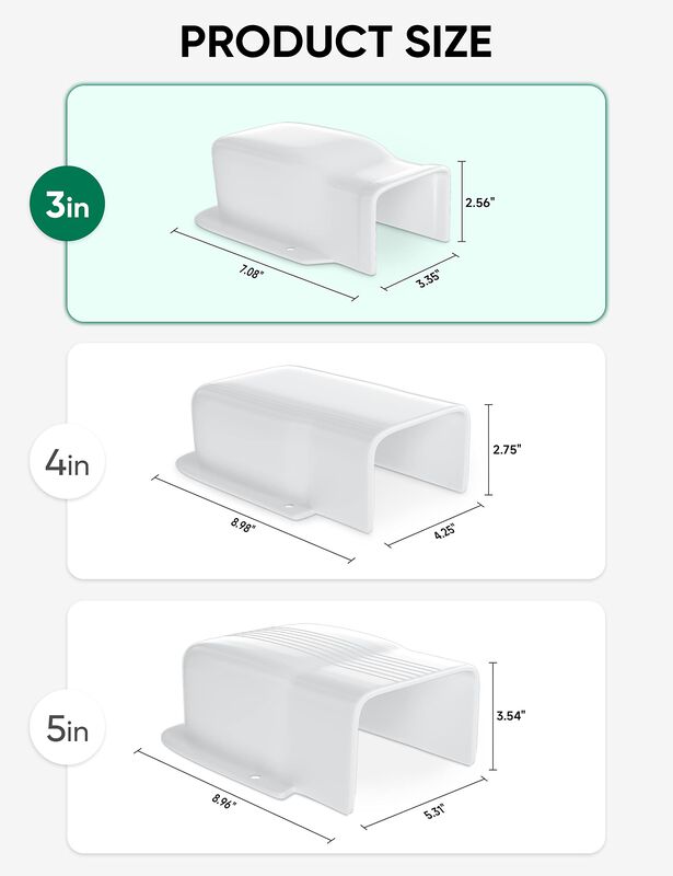 Cubierta De Pared De Pvc De 3" Plusluck Para Mi... image number null