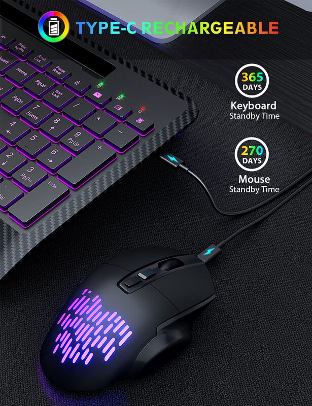 Combo Inal&aacute;mbrico De Teclado Y Rat&oacute;n Sablute, R... image number null