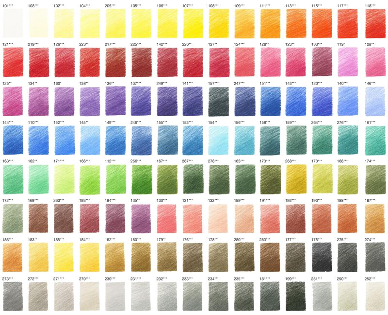 L&aacute;pices De Colores Faber-castell Polychromos En... image number null