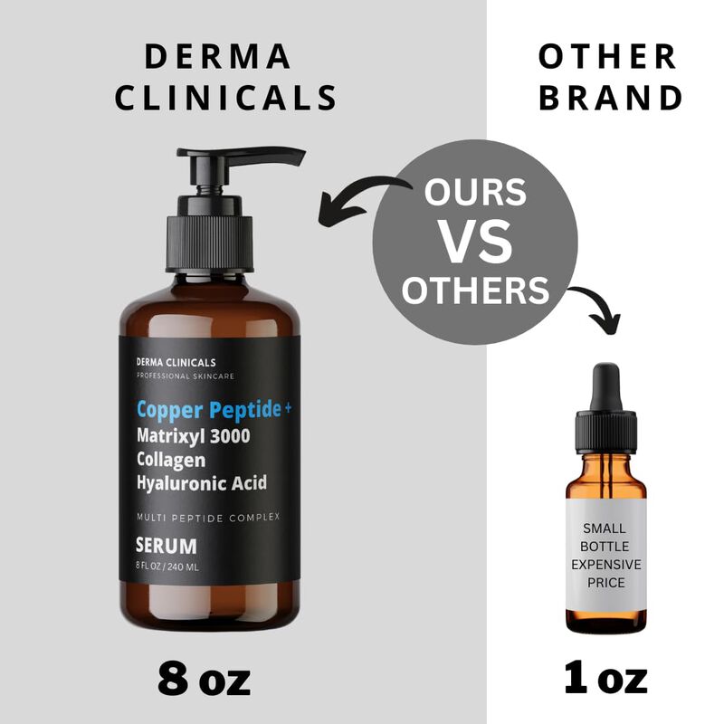 S&eacute;rum Derma Clinicals P&eacute;ptido de Cobre + Matrix... image number null