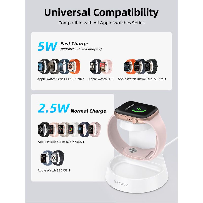 Cargador de Reloj Elecdov 5W con Dock Magn&eacute;tico image number null