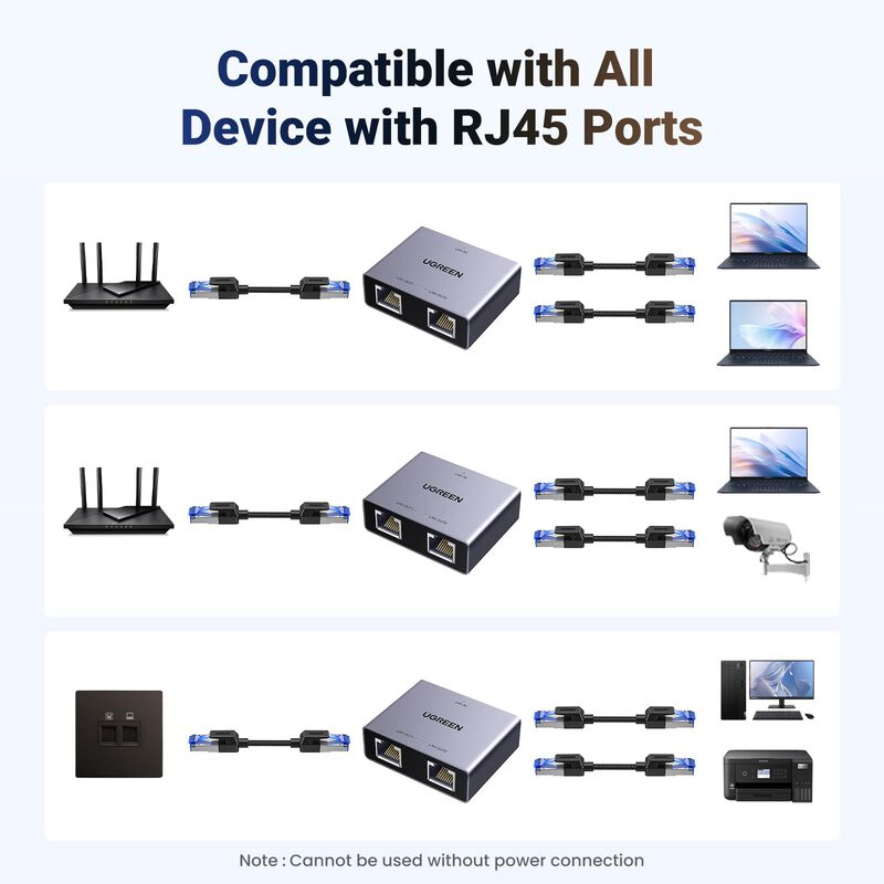 Divisor Ethernet Ugreen 1000 Mbps 1 A 2 Para Pc... image number null