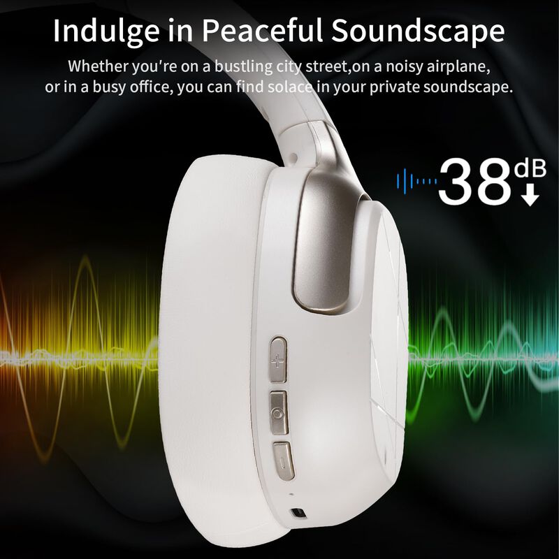 Auriculares Minixpc Inal&aacute;mbricos con ANC, Plega... image number null