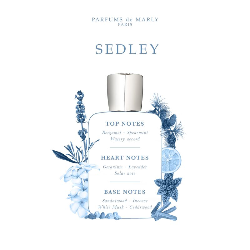 Perfume Parfums De Marly Sedley Eau De Parfum 1... image number null