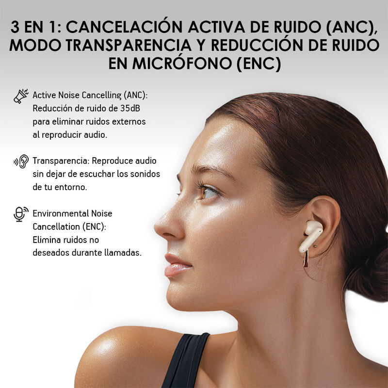 Audífonos Inalámbricos Bluetooth con Cancelació... image number null