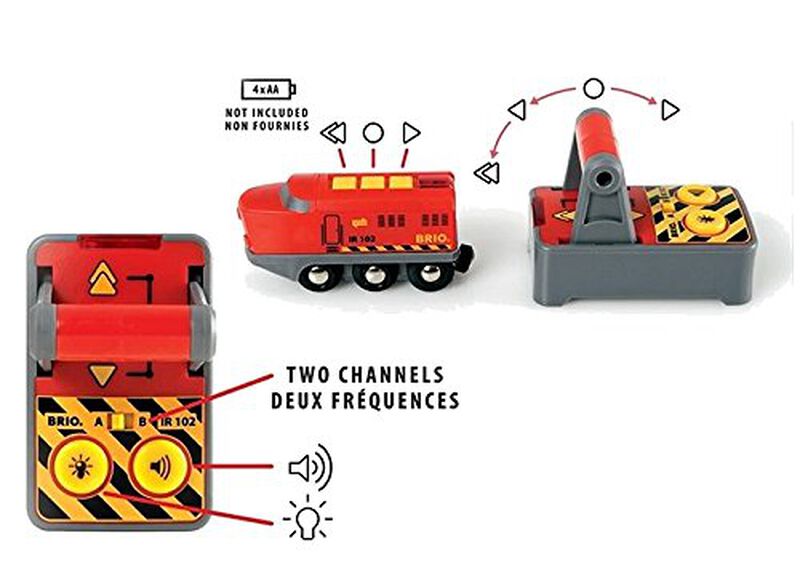 Set De Tren A Control Remoto Brio World 33213 P... image number null