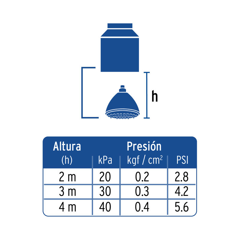 Regadera 3-1/4' con Extensi&oacute;n Tipo Tel&eacute;fono Fos... image number null