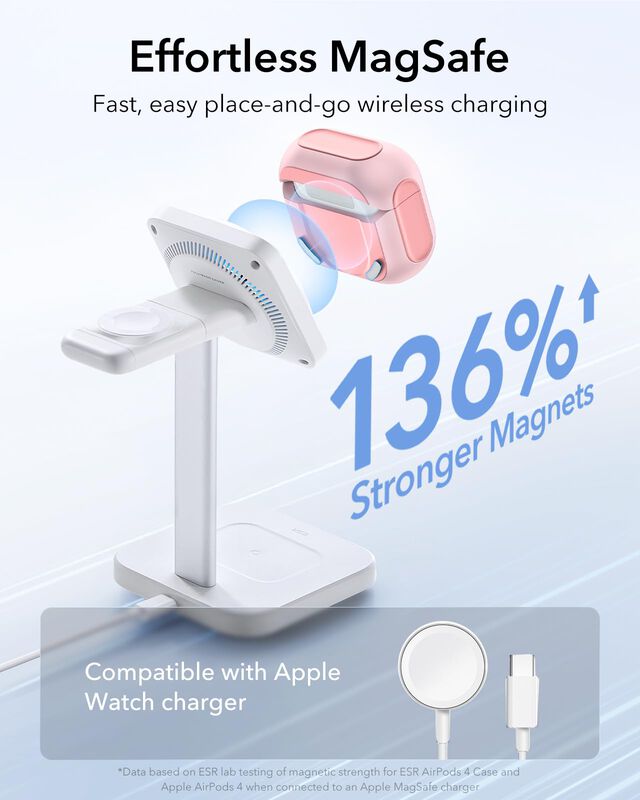 Funda Para Airpods 4 Esr Orbit Hybrid Drop Prot... image number null