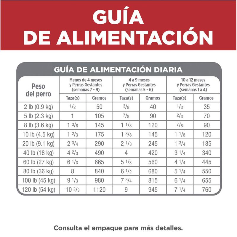 Hill's Canino Puppy 2 Kg 1 Unid X Caja image number null