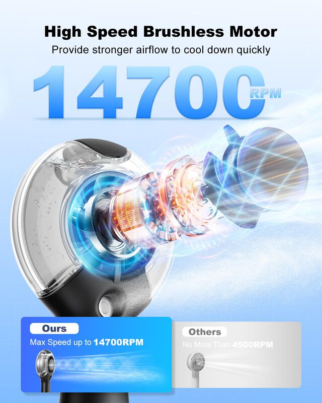 Ventilador Nebulizador Port&aacute;til Tripole Con Tec... image number null