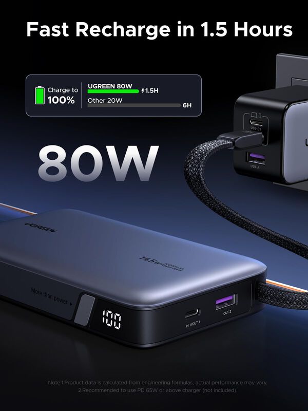 Ugreen Power Bank Nexode 20000mah 145w Cargador... image number null