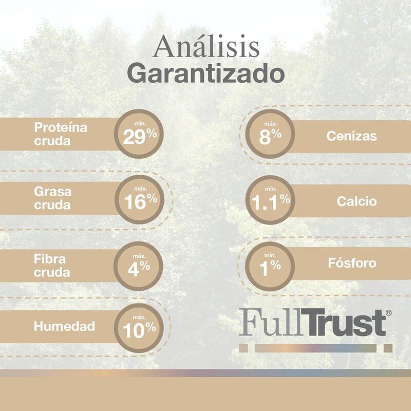 FullTrust Cachorro Razas Peque&ntilde;as 8 kg image number null