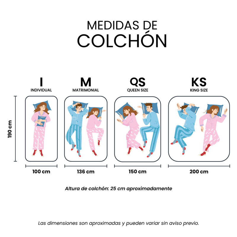 Colch&oacute;n King Size Bongo + Protector Trinity + 1... image number null