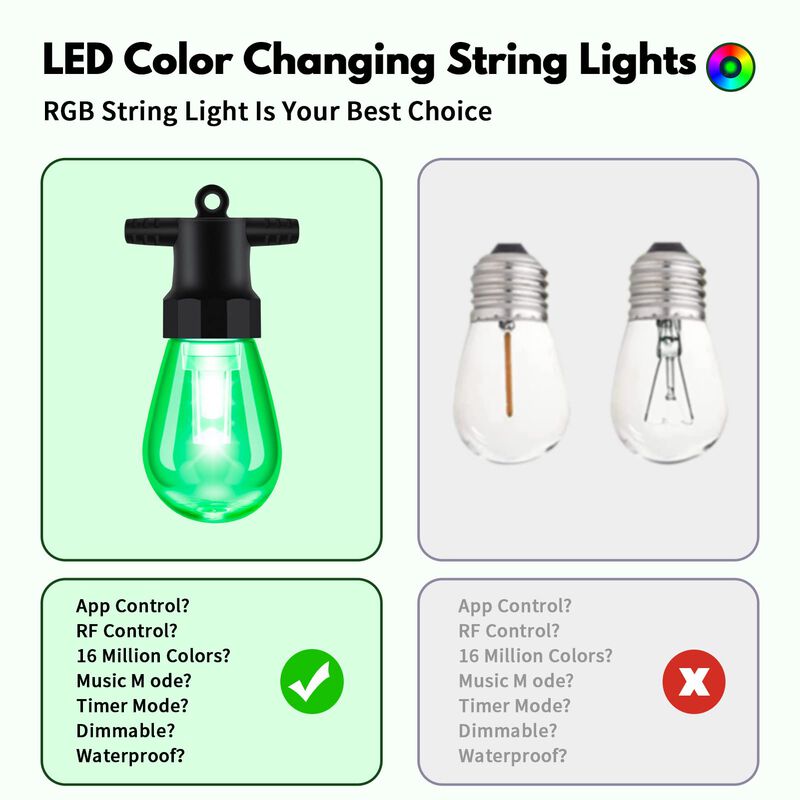 Luces Led De Cadena Bbg 15 m Con Cambio De Colo... image number null