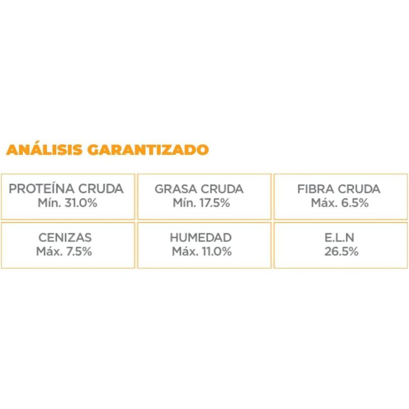 Nupec Felino Digestive Health 1.5kg mas Pelota ... image number null