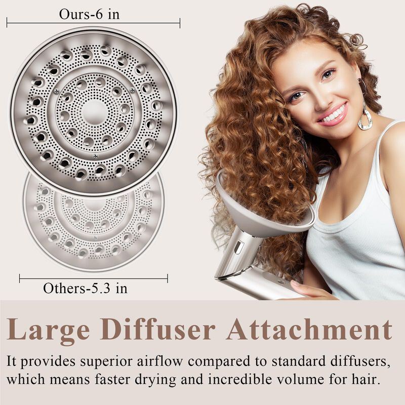 Accesorio Difusor Chivixe Large Compatible Con ... image number null