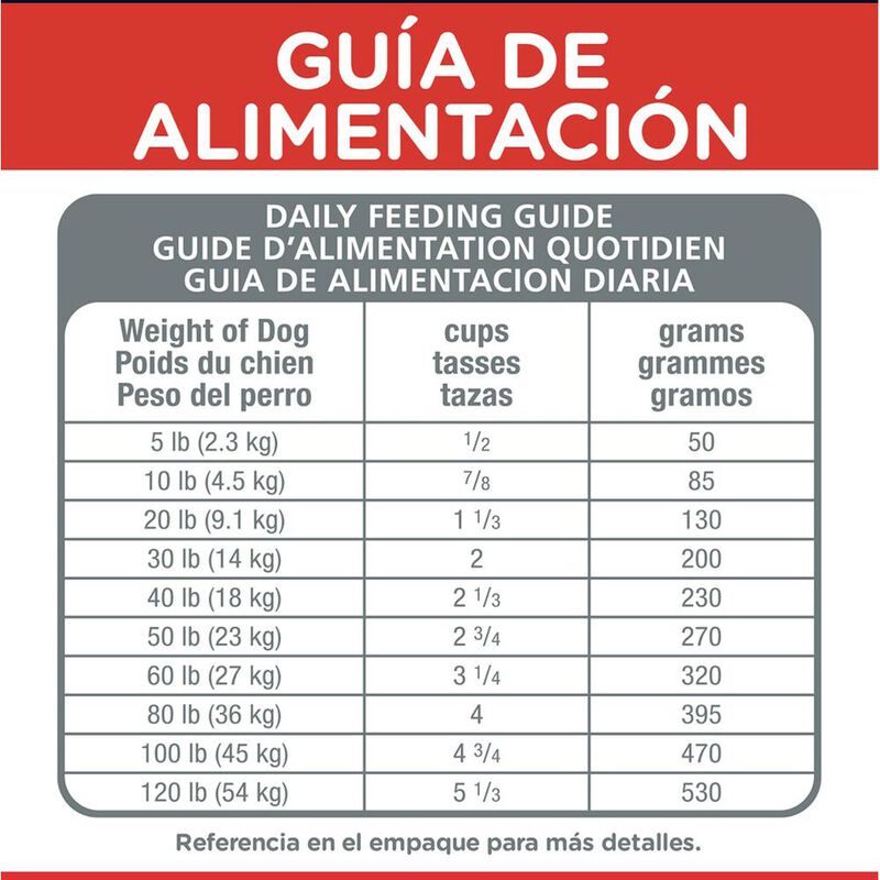 Hill's Canino Senior Vitality 5.7 Kg mas Pelota... image number null