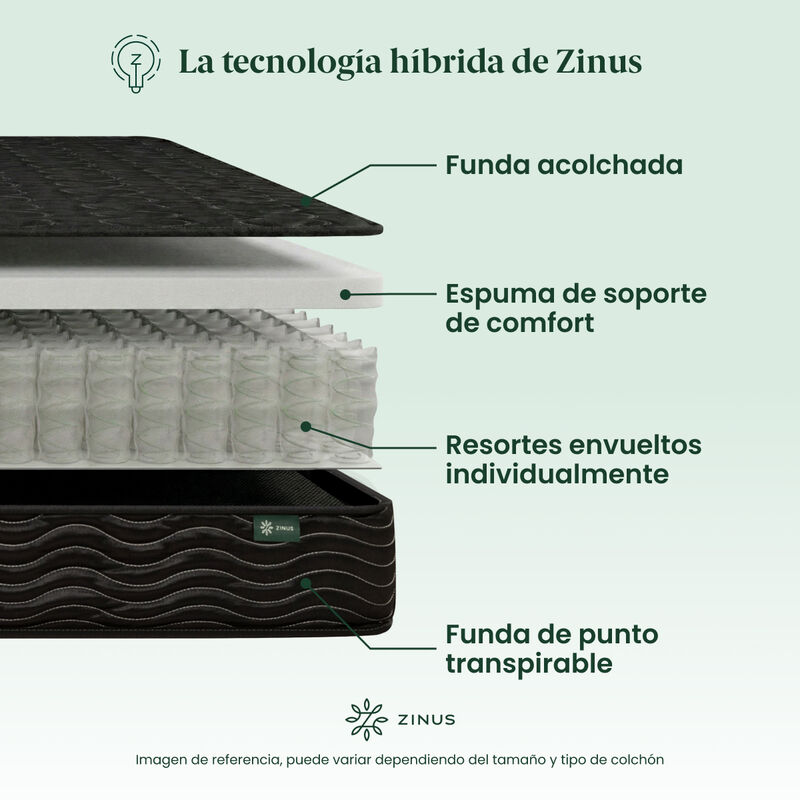 Zinus Essentials | Colch&oacute;n De Memory Foam 20 Cm... image number null