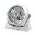 Ventilador Vortex De Piso Mod. Afv-1212