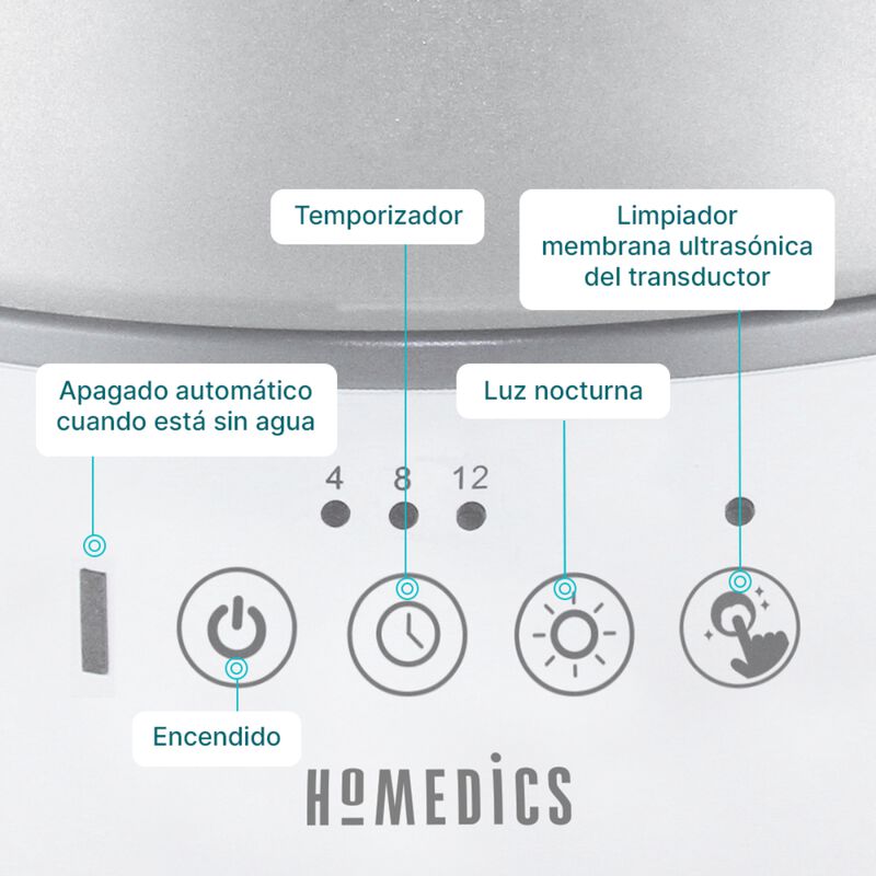 Humidificador Ultras&oacute;nico Homedics De Niebla Fr... image number null