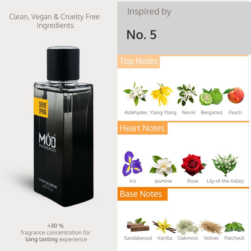 Perfume Mod Fragrances Serene Spring 50 ml Flor... image number null
