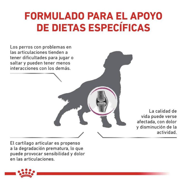 Royal Canin Advanced Mobility Canine 4 Kg mas P... image number null