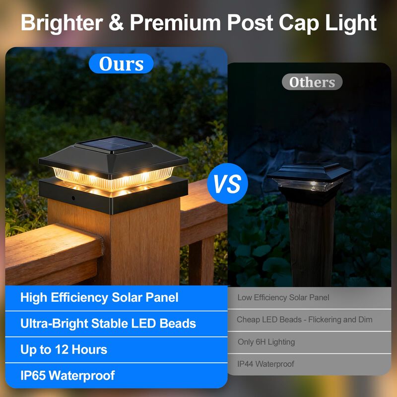 Luces De Tapa Para Poste Brightever Pack De 16,... image number null