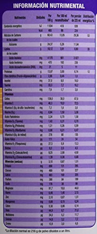 Pediasure Suplemento Alimenticio En Polvo Sabor... image number null