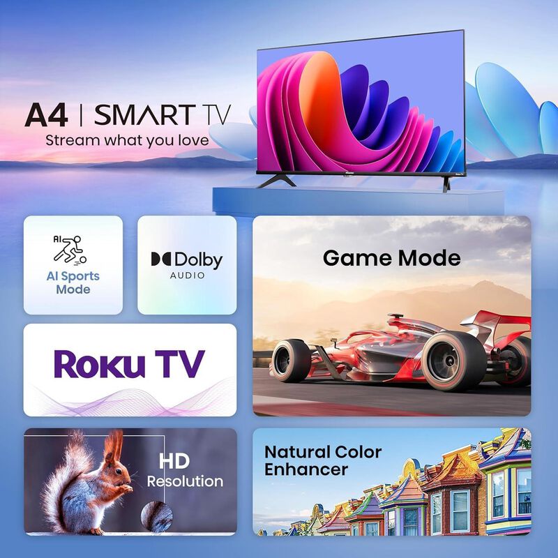 Pantalla Hisense 32a4 32 Pulgadas Roku Smart Tv... image number null