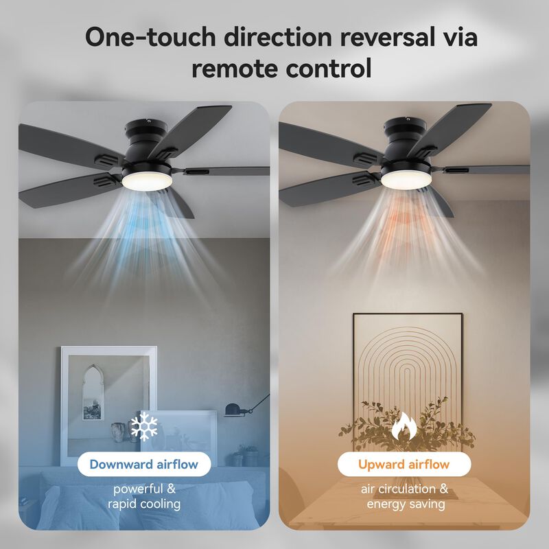 Ventilador De Techo Sunmory De 42" Con Luz, Rev... image number null