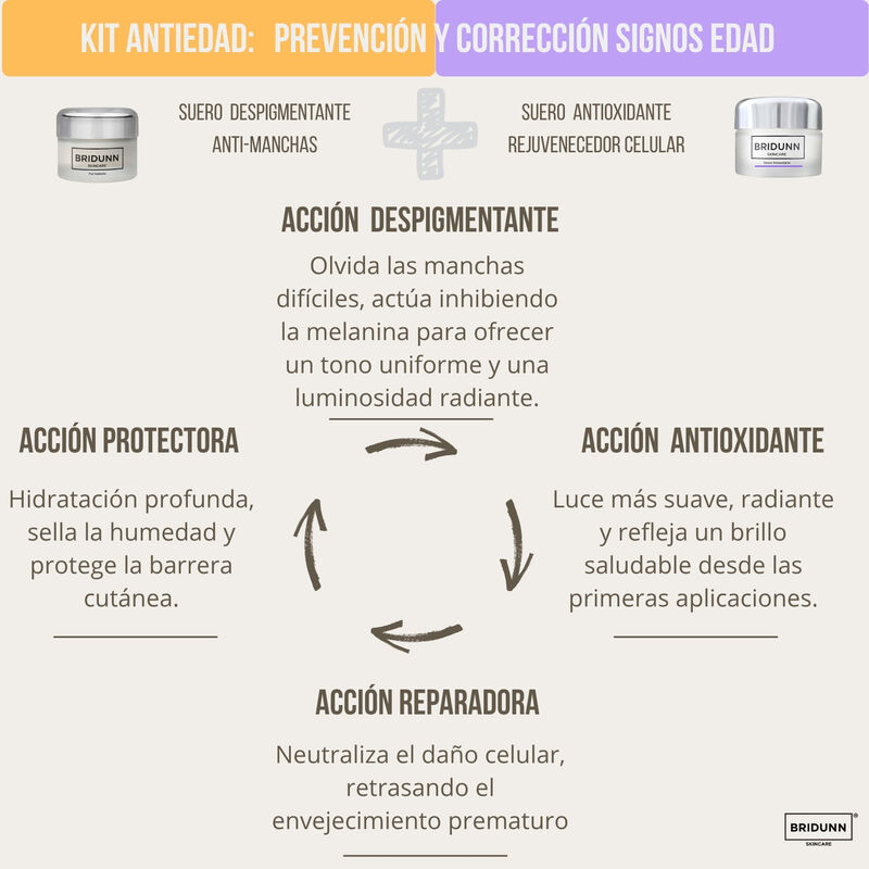 BRIDUNN Kit Facial Antimanchas | Crema Despigme... image number null